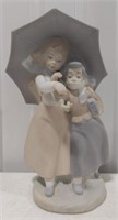 Zaphir porcelain figurine children with umbrella
