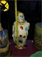 Chalkware clown