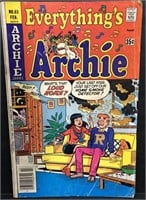 FEBRUARY 1978 NO. 63 EVERYTHING'S ARCHIE COMIC BOO