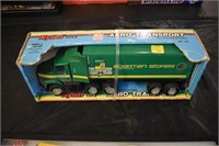 Nylint Spartan Stores Truck NEW IN BOX
