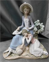 Lladro Mother Reading To Her Daughter Figurine