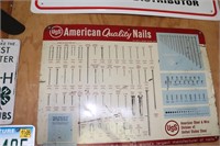 USS American Quality Nails Advertising Sign made