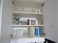 Contents Kitchen Cupboards