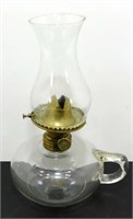 * Kerosene Finger Lamp with Globe - Pat. Dec. 10,
