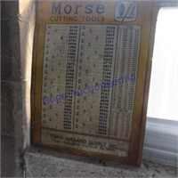 Morse cutting tools size chart