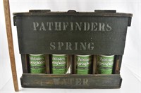 Pathfinder Springs Vintage Water in Case NOS