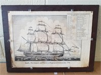 Steels 1794 Seamanship Print 17 x 24"