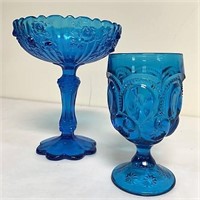 Two peas blue glass lot