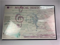 Large Musical Theory Poster