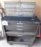 4 drawer roll around tool cabinet, 28"W x 28"D x