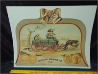 Moline Wagon Co