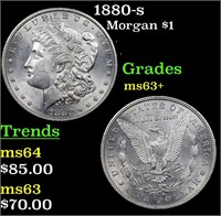 1880-s Morgan $1 Grades Select+ Unc