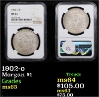 1902-o Morgan $1 Graded ms63