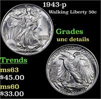 1943-p Walking Liberty 50c Grades Unc Details