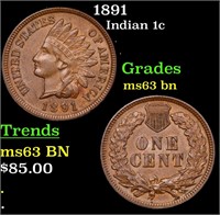 1891 Indian 1c Grades Select Unc BN