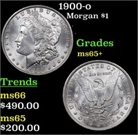 1900-o Morgan $1 Grades GEM+ Unc