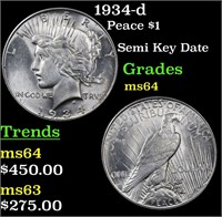 1934-d Peace $1 Grades Choice Unc