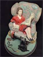 Vintage Rhodes Norman Rockwell Figurine "Sitting