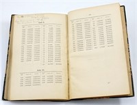 Detached Lever Escapement book, 1866
