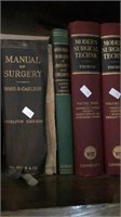 Surgery Reference Book, Manual Of Surgery
