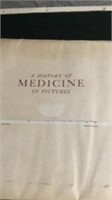 History Of Medicine In Pictures, Parke,