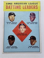 1962 Topps Mickey Mantle AL Batting Leaders #2