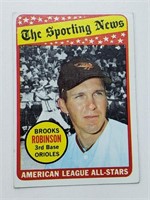 1969 Topps The Sporting News Brooks Robinson  #421