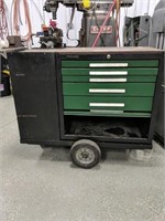 Kennedy versa cart tool box
With Key
36-in tall