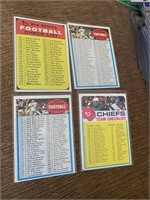 FOOTBALL CHECKLIST