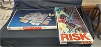 Monopoly and Risk