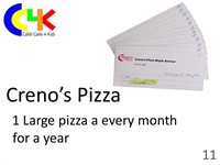 1 pizza per month for a year