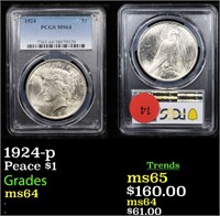 1924-p Peace $1 Graded ms64