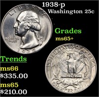 1938-p Washington 25c Grades GEM+ Unc