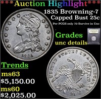 *Highlight* 1835 Browning-7 Capped Bust 25c Graded