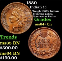 1880 Indian 1c Grades Choice+ Unc BN