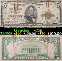 1929 $5 National Currency 'The Federal Reserve Ban