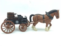Amco Buckboard with Horse and Barrell Model