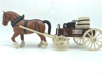 Buckboard with Barrell and Horse Model