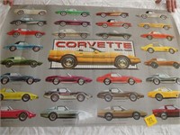 Corvette- 1953-1986 Poster