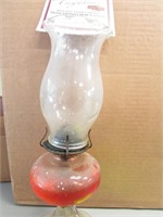 Finger Oil Lamp.