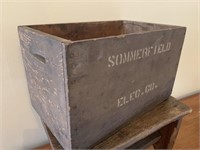 SOMMERFIELD ELECTRIC CO WOOD CRATE EAST PEORIA