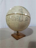 Cram's Imperial world globe
