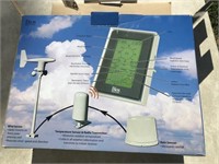 Bios Home Weather Station