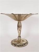 23.57 ozt. International Sterling Silver compote