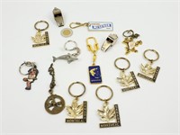 Collections de porte-clés