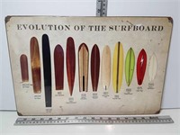 Tin Surfboard Sealed Picture 17" X 11.5"