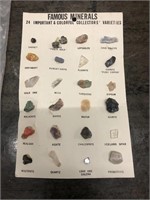 Vintage Famous Minerals Collection