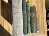 Antique Books (including 19 century editions)