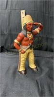 Cast Iron Native American coin bank