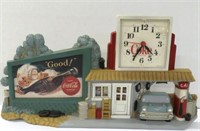 Coca-Cola clock -battery operated-untested